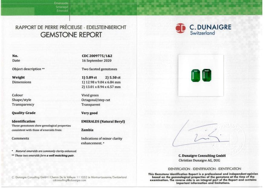 
                  
                    12.98x9.04x6.84mm Octagon Emerald Pair (2 pc 11.39 ct)
                  
                